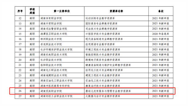 1647417559163495.png 微信图片_202203071040011.png